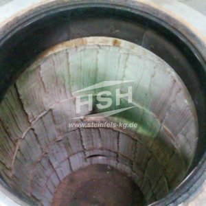 KARL LEY – Topfgluehe – D42E/8071 – 2017 – 0-350°C